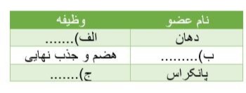 دریافت سوال 19