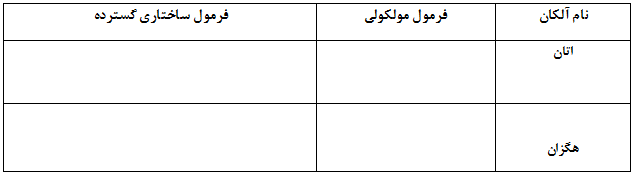 دریافت سوال 5