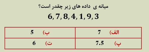 دریافت سوال 6