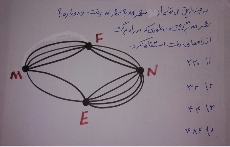 دریافت سوال 14