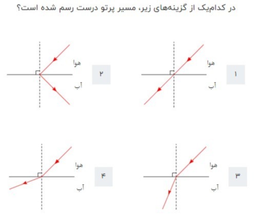 دریافت سوال 3