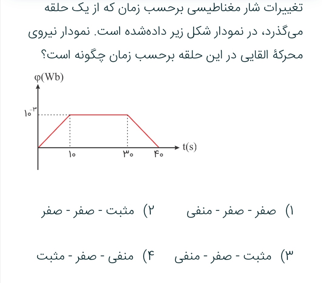 دریافت سوال 26
