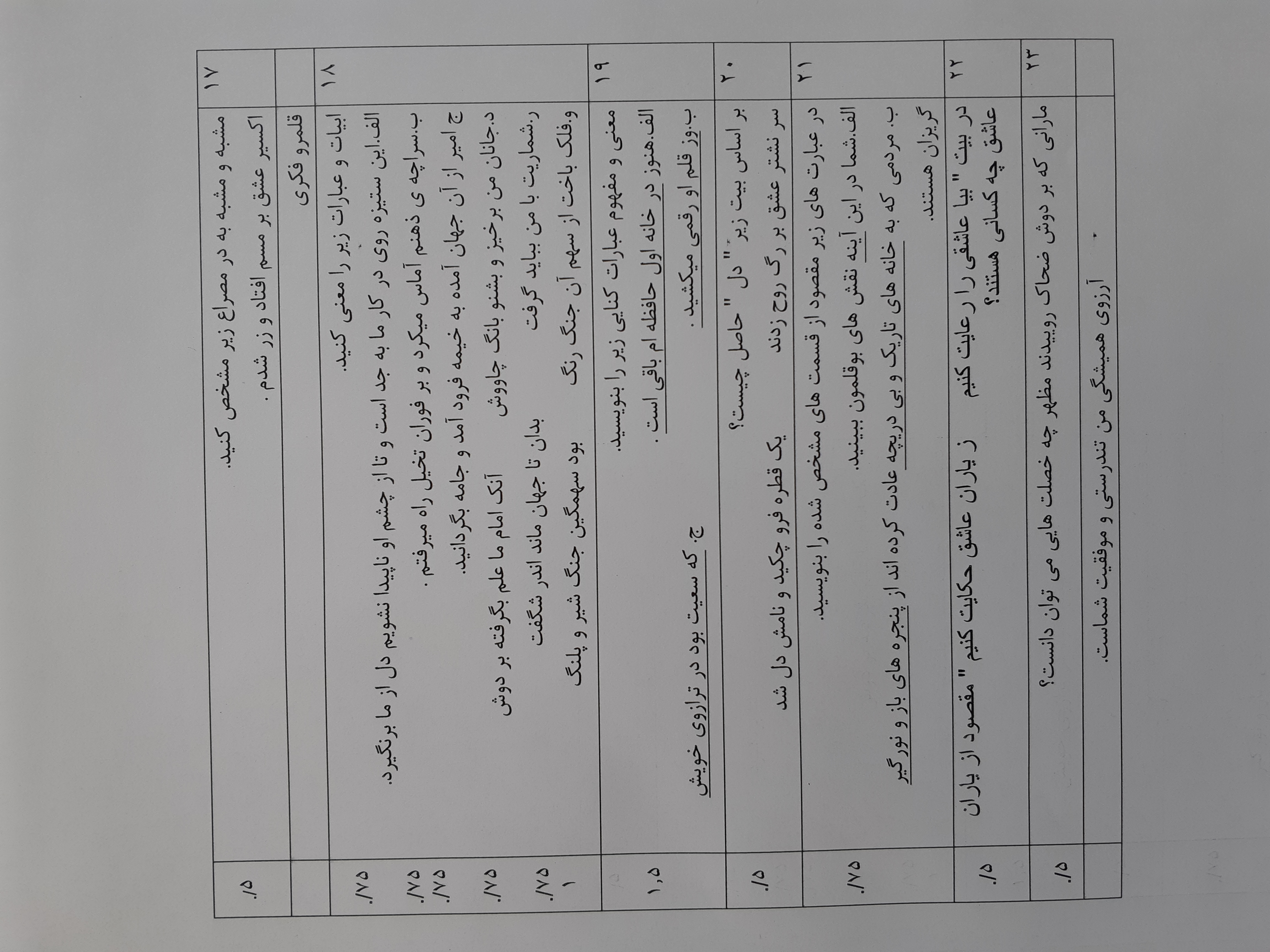 دریافت سوال 3