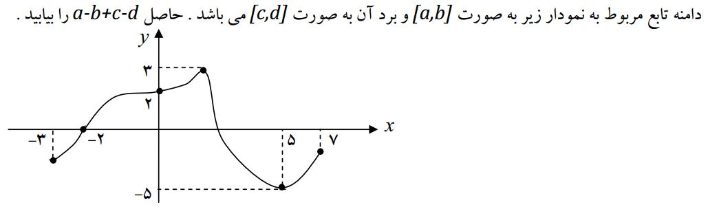 دریافت سوال 25