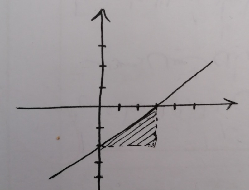 دریافت سوال 9