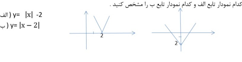 دریافت سوال 13