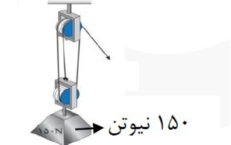 دریافت سوال 13