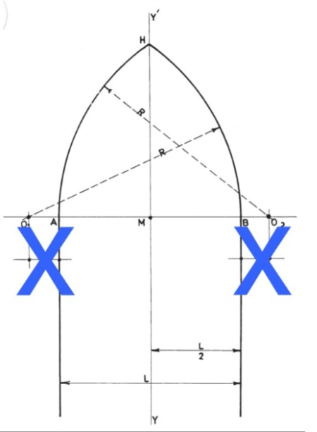 دریافت سوال 8