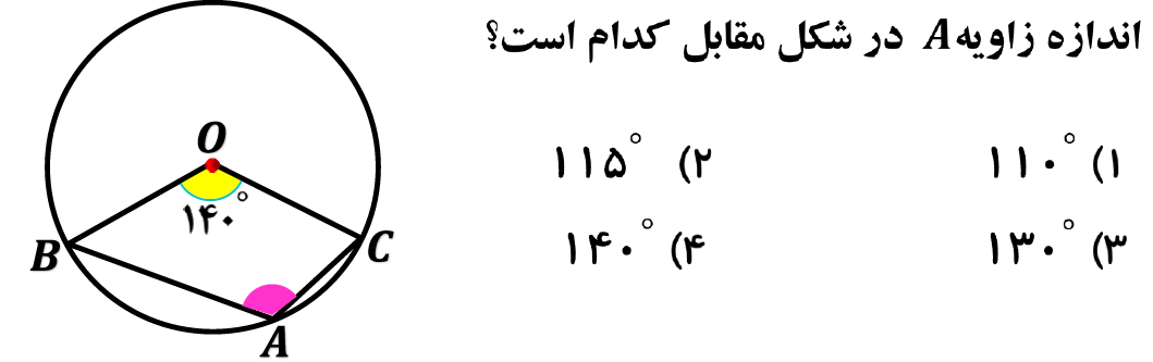 دریافت سوال 21