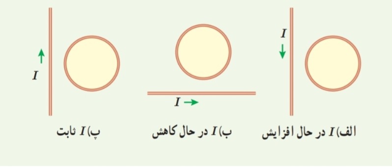 دریافت سوال 12