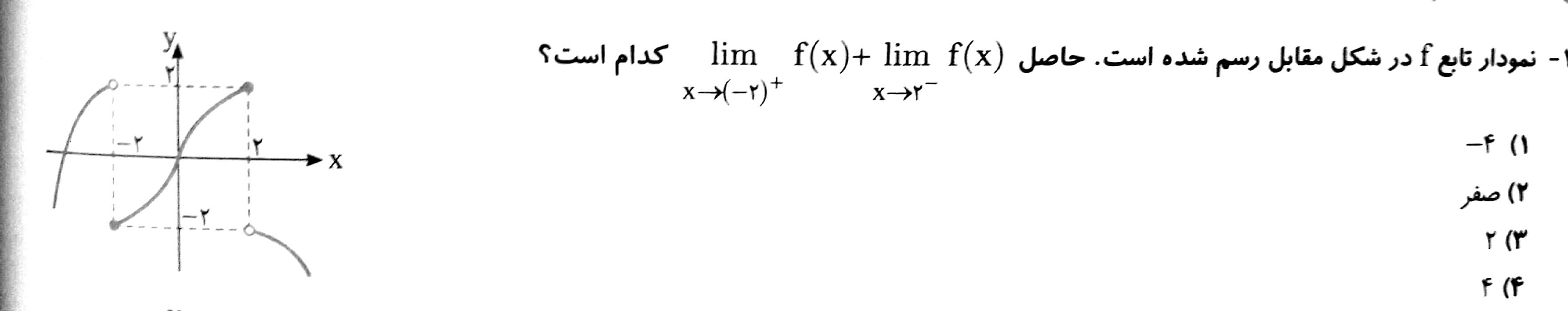 دریافت سوال 13