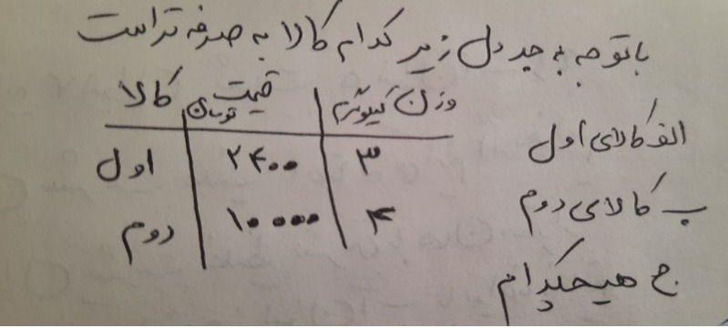 دریافت سوال 13