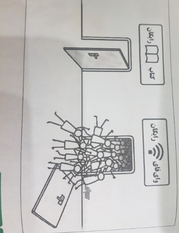 دریافت سوال 11