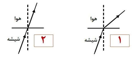 دریافت سوال 23