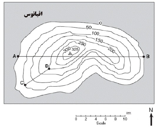 دریافت سوال 34