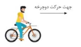 دریافت سوال 26