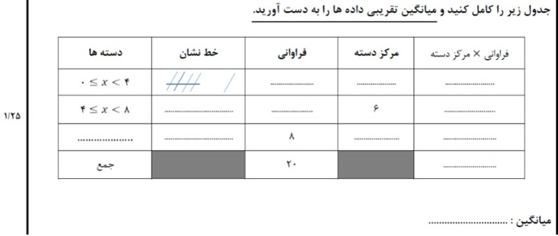 دریافت سوال 18