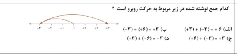 دریافت سوال 3