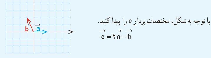 دریافت سوال 23