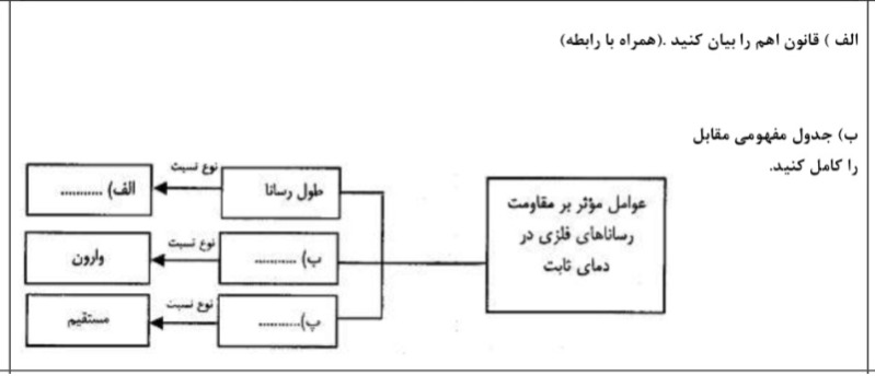 دریافت سوال 6