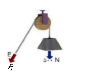 دریافت سوال 7