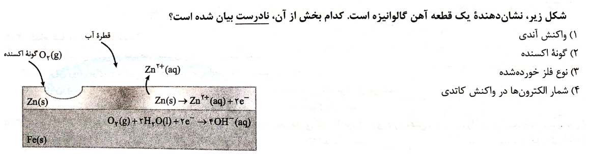 دریافت سوال 30