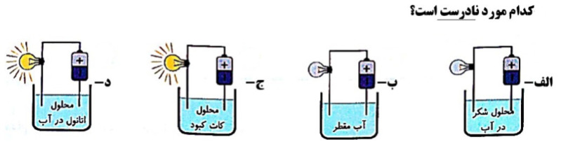 دریافت سوال 4