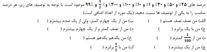 دریافت سوال 12