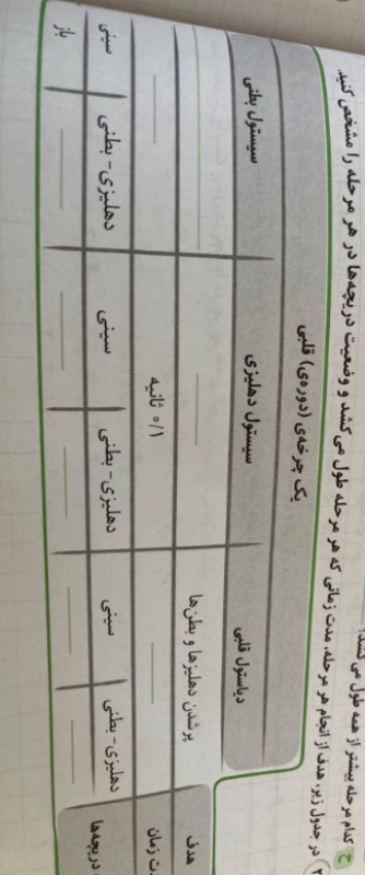 دریافت سوال 14