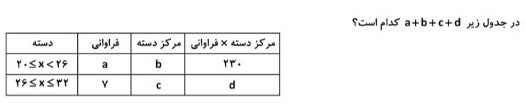 دریافت سوال 19