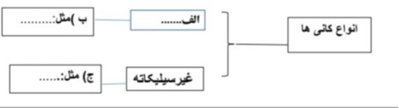 دریافت سوال 16