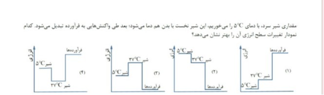 دریافت سوال 13