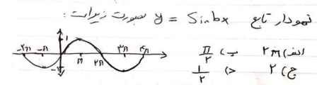 دریافت سوال 6