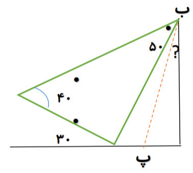 دریافت سوال 20