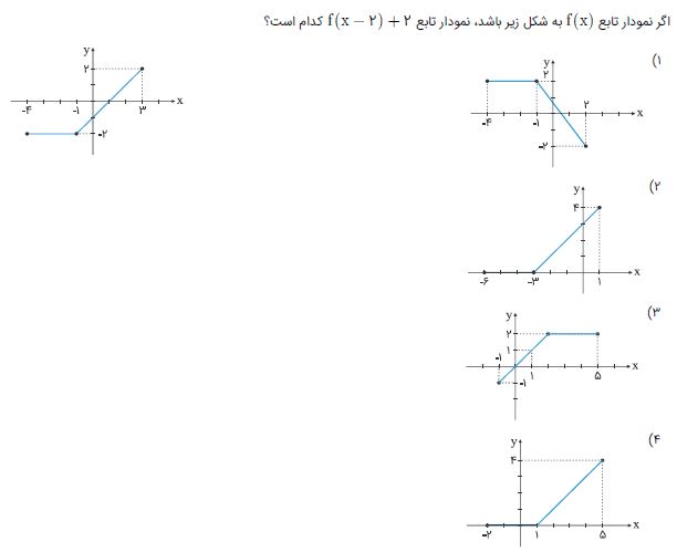 دریافت سوال 5