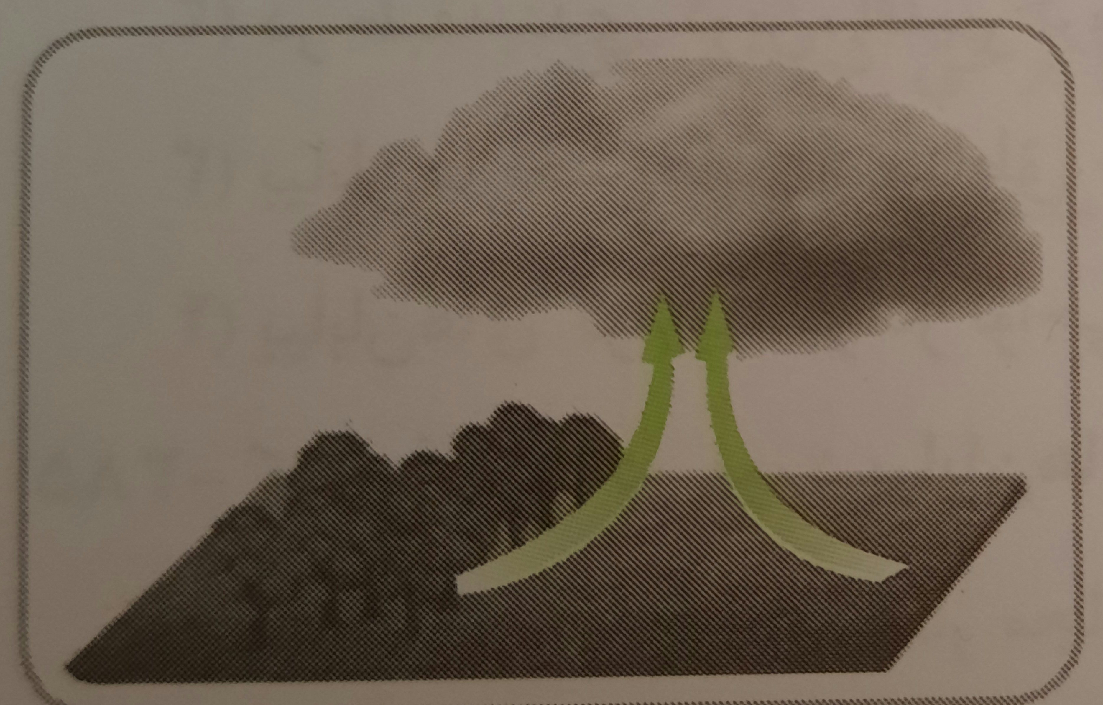 دریافت سوال 14