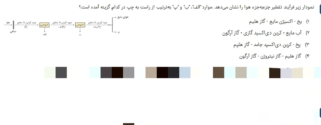 دریافت سوال 12