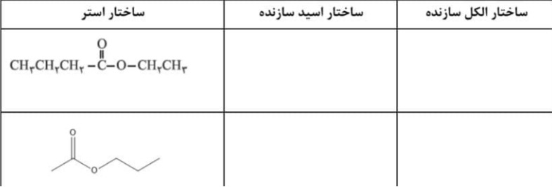 دریافت سوال 3