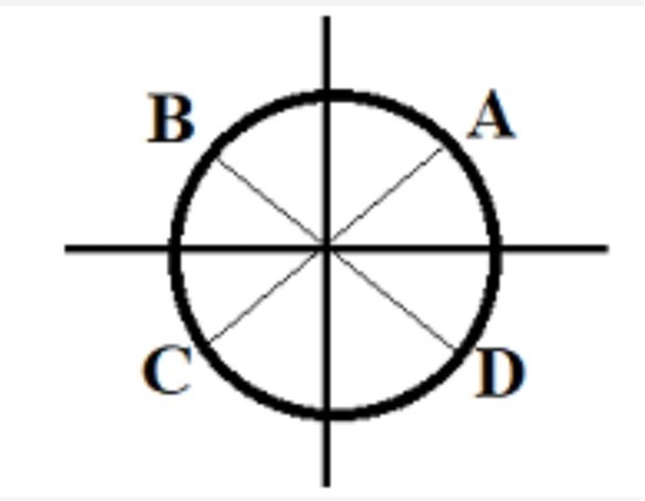 دریافت سوال 7