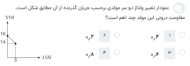 دریافت سوال 47