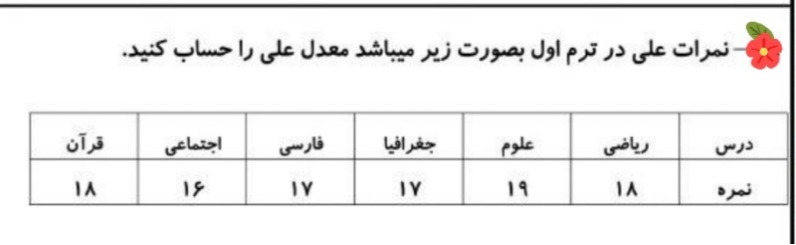 دریافت سوال 5