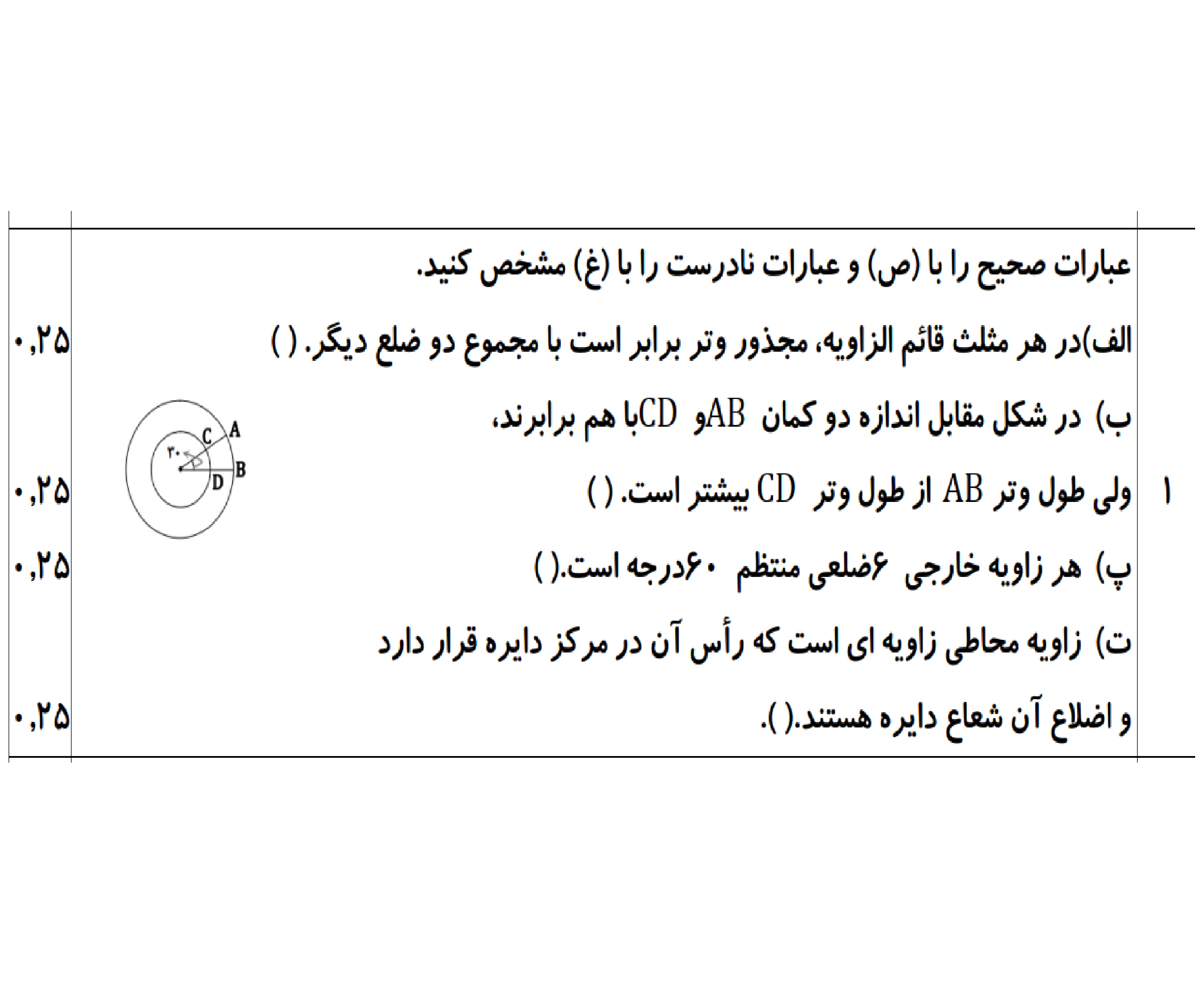 دریافت سوال 1