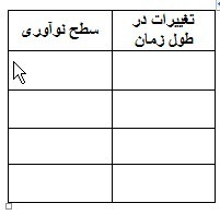 دریافت سوال 1