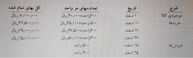 دریافت سوال 23