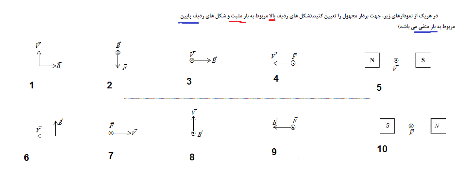 دریافت سوال 21