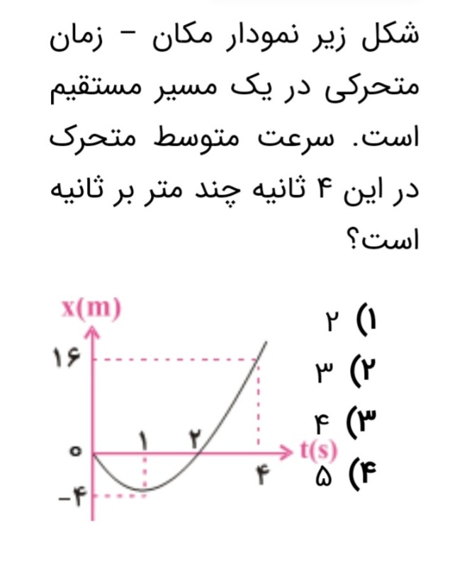 دریافت سوال 19