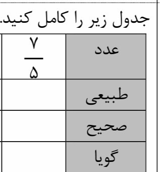 دریافت سوال 7