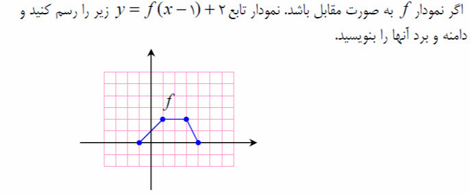 دریافت سوال 2