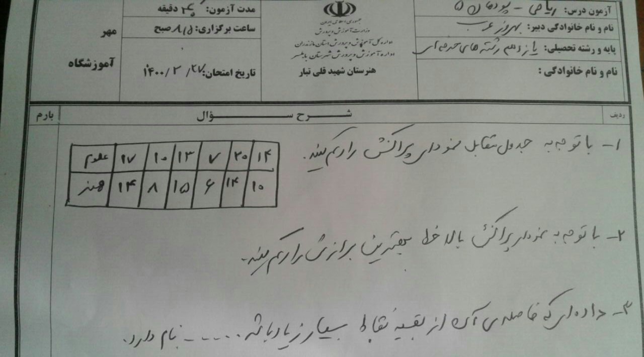 دریافت سوال 2