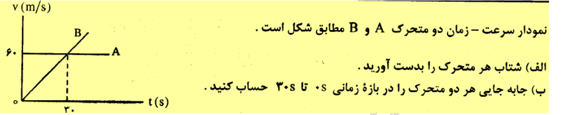 دریافت سوال 9